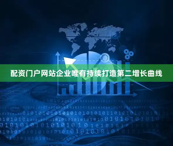 配资门户网站企业唯有持续打造第二增长曲线